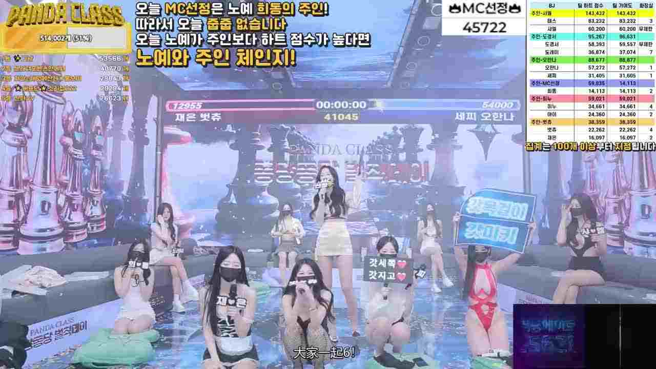  扭动屁股骚货们 露奶情趣综艺 的剧照2