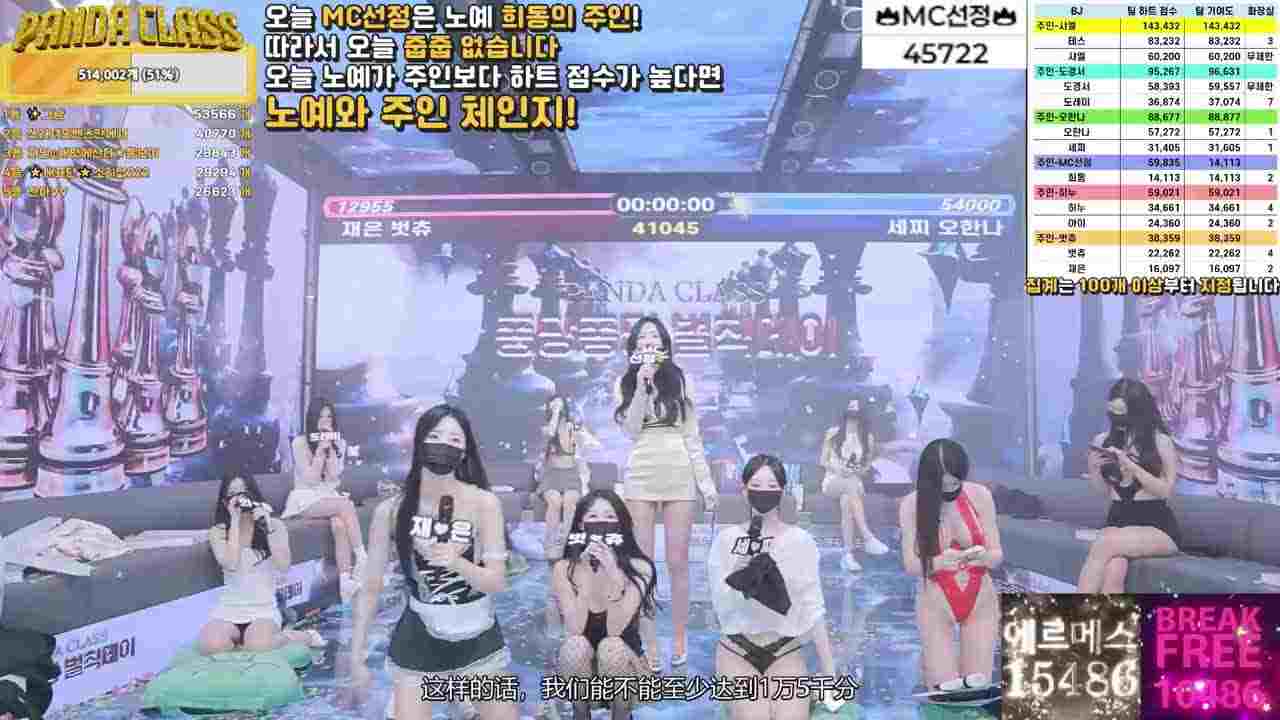  扭动屁股骚货们 露奶情趣综艺 的剧照4